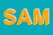 Logo di SAMARKA (SRL)