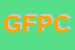 Logo di GHULAM FARID PHONE CENTER