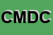 Logo di CENTRO MEDICO DENTISTICO CALLONI DI CALLONI ELISEO E C SNC