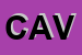 Logo di CAVALLI