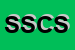Logo di SMW SNC DI CAMELETTI SILVANO E C