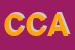 Logo di CATTANEO E CITTERIO ASSOCIATI