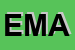 Logo di EMA (SNC)