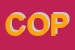 Logo di COPREME (SRL)