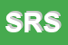Logo di STEAS RES SRL