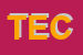 Logo di TECNOBETON (SRL)