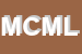 Logo di MAYURI COROMOTO -MOLINA LORETO