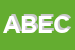 Logo di ABC DI BIFFI ERNESTO e CROPELLI AGAPE ANGELA