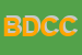 Logo di BANCA DELL'ADDA - CREDITO COOPERATIVO SC A RL