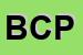 Logo di B e C PROJECT (SRL)