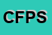 Logo di CENTRO FORMAZIONE PROFESSIONALE SUD -EST MILANO