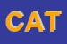 Logo di CATTANEO