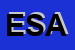 Logo di ESAPHARMA