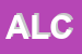 Logo di ALCAST (SRL)