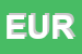 Logo di EUROSLOT