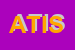 Logo di ATI-APPLICAZIONE TECNOLOGIE INDUSTRIALI SRL