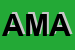 Logo di AMABILE (SNC)