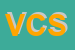 Logo di VICTORIA CAFE SNC