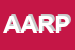 Logo di ARPA ANALISI RISCHI e PIANIFICAZIONE ASSICUTIVA SRL