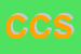 Logo di CONSULTEAM CA SRL