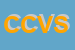 Logo di C E C VISION SRL