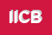 Logo di ICB- INTERNET COMMUNICATION BUSINESS SRL