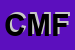 Logo di COOPERATIVA MILAGRO-PROGETTO FAMIGLIA