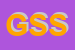 Logo di GEA SOFTWARE SRL