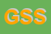 Logo di GEA SOFTWARE SRL