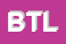 Logo di BONIFICA TERRENI LOMBARDI (SRL)