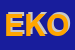 Logo di EKO SRL