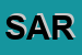 Logo di SARAGEL (SRL)