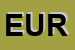 Logo di EUROPESCA SPA