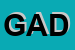 Logo di GADOPESCA SRL