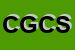 Logo di COVA G e C SRL