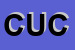 Logo di CUCCHI