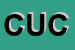 Logo di CUCCHI