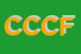 Logo di CAFFE-COSMAI DI COSMAI FABRIZIO