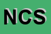 Logo di NUOVA COSMO SRL