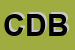 Logo di CDB (SRL)