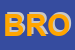 Logo di BROVELLI SRL