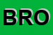Logo di BROVELLI (SRL)