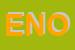 Logo di ENO SRL