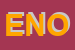 Logo di ENO SRL