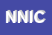 Logo di NICOT NUOVA ITALIANA COTONI SNC