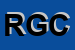 Logo di RIVA GIORGIO e C(SAS)