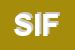 Logo di SIFTA SPA