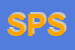 Logo di SAT -PEKIT SRL
