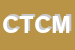 Logo di CODRI -TEL DI CODRIGNANI MARCO
