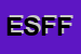 Logo di EFFEDI SNC DI FUMAGALLI FRANCA e C